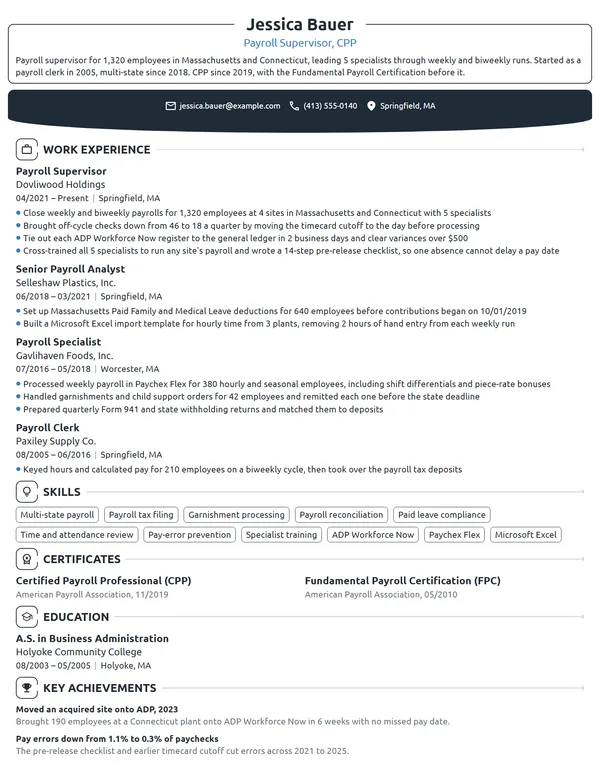 Payroll Supervisor resume example