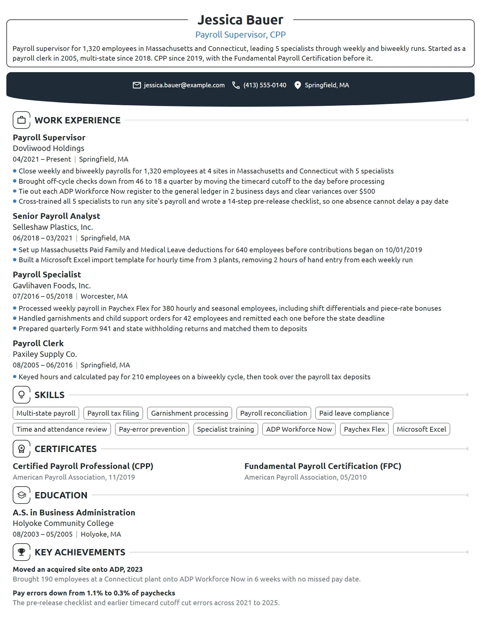 Payroll Supervisor resume example