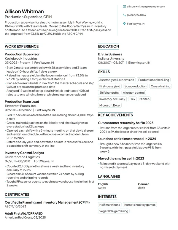 Production Supervisor resume example