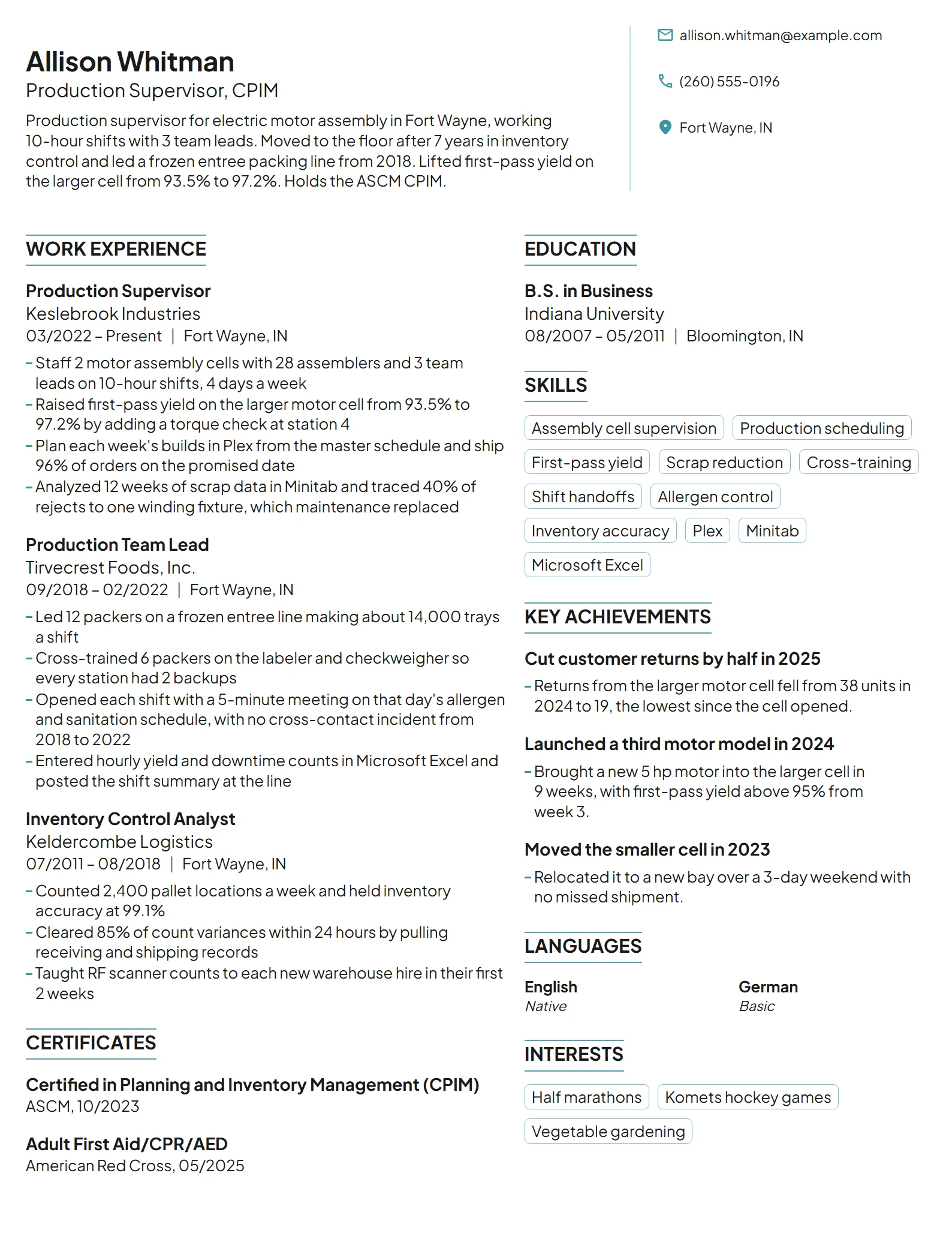 Production Supervisor resume example