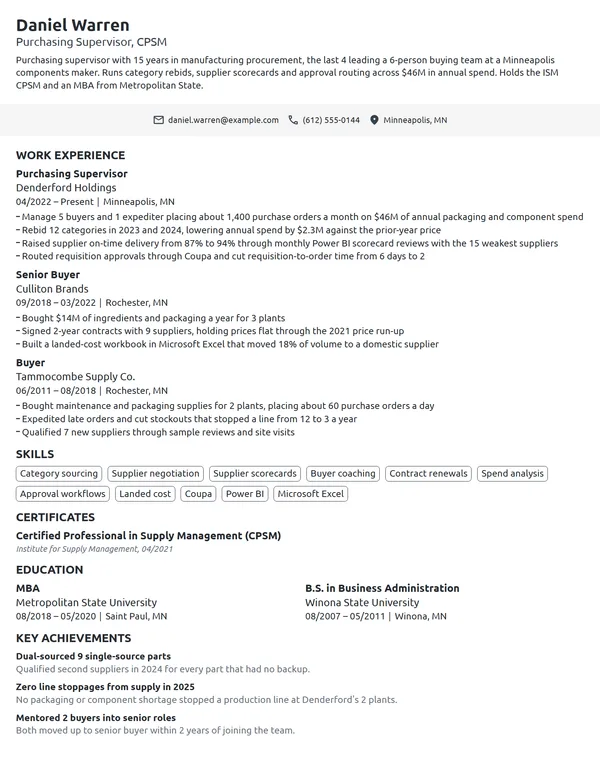 Purchasing Supervisor resume example