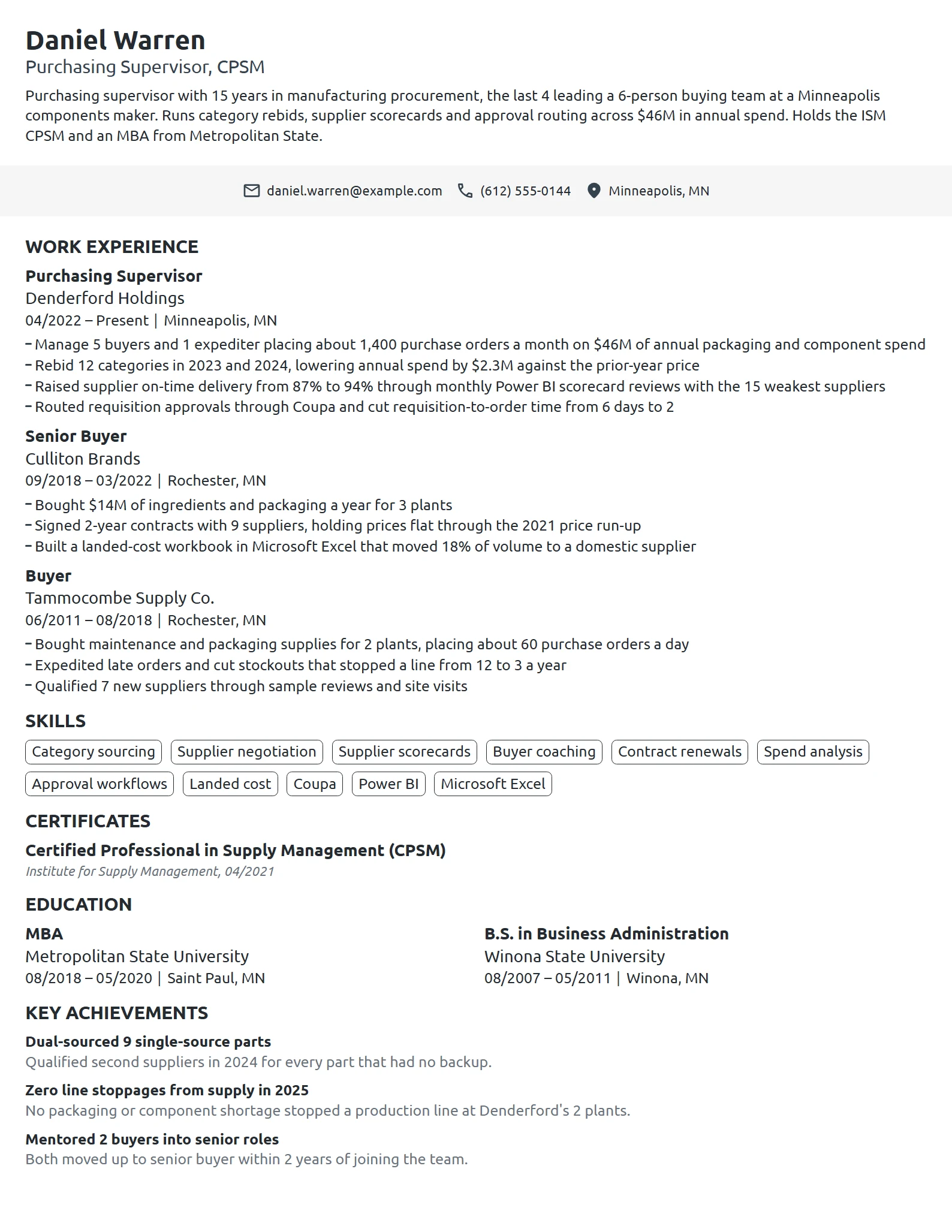 Purchasing Supervisor resume example