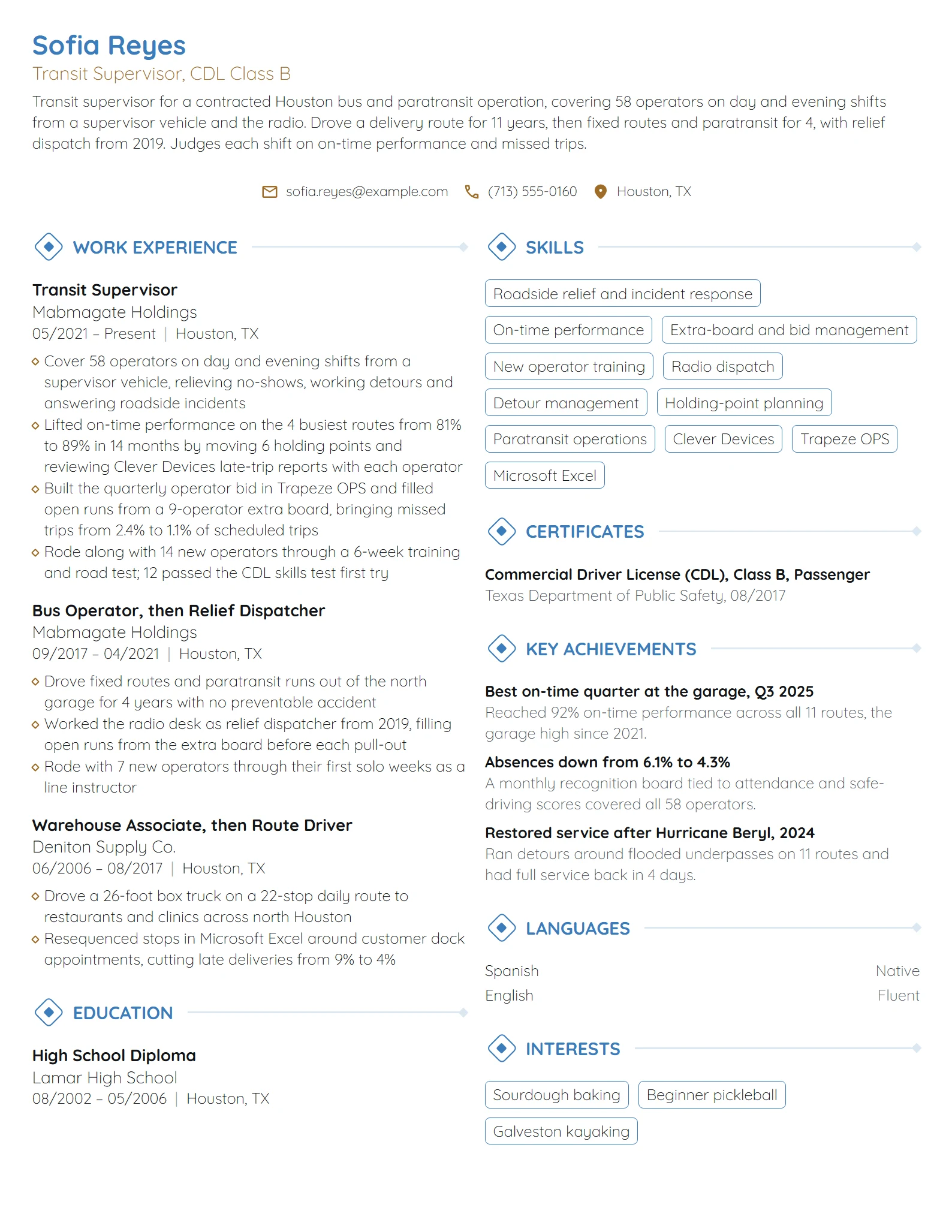 Transit Supervisor resume example