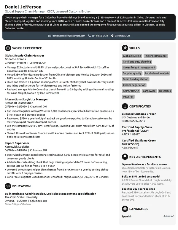 Global Supply Chain Manager resume example