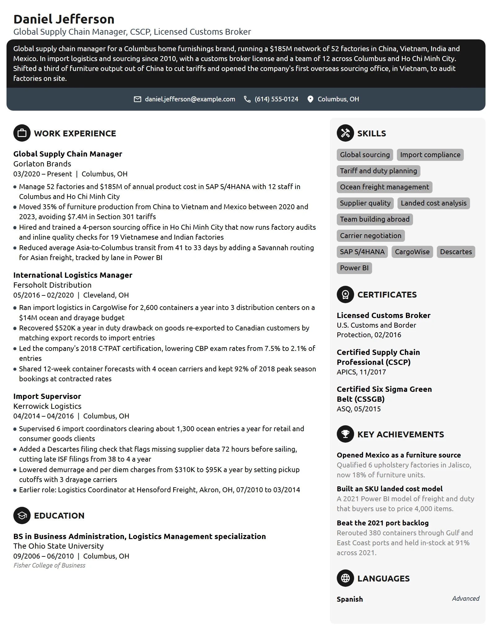 Global Supply Chain Manager resume example