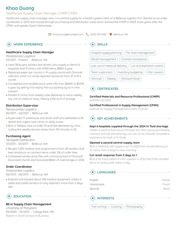 Healthcare Supply Chain Manager resume example