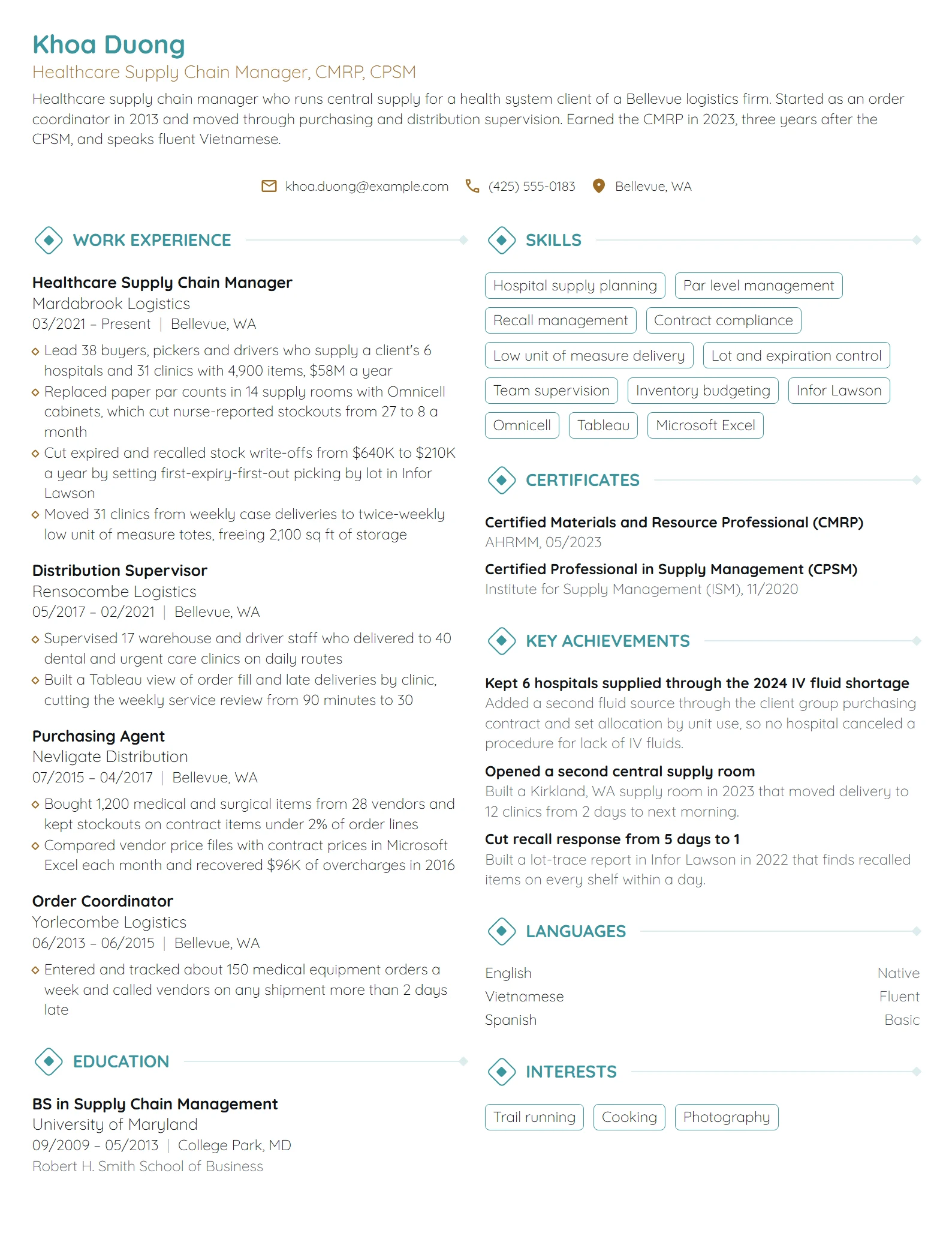 Healthcare Supply Chain Manager resume example