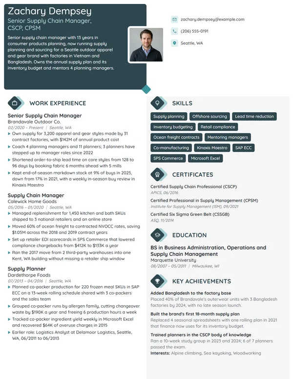 Senior Supply Chain Manager resume example