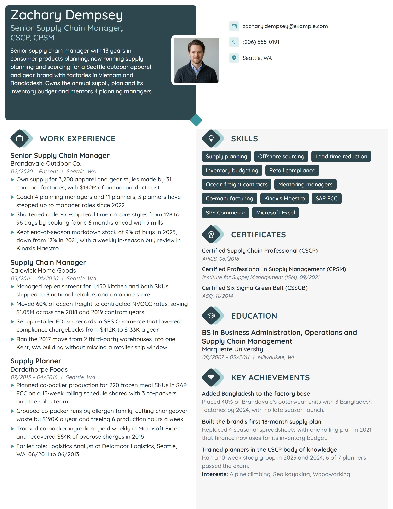 Senior Supply Chain Manager resume example