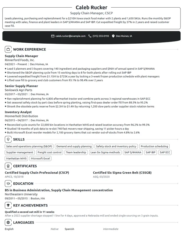 Supply Chain Manager resume example