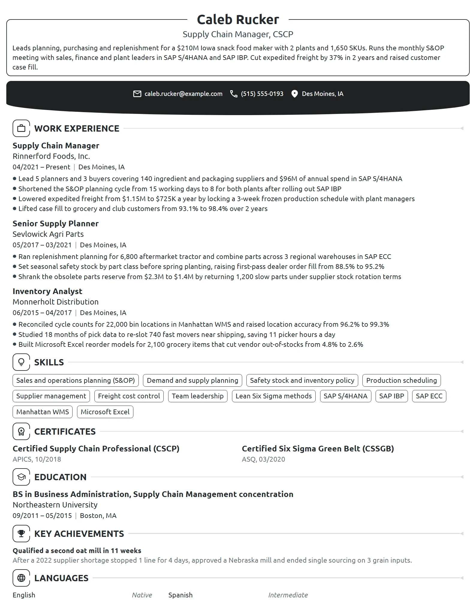 Supply Chain Manager resume example