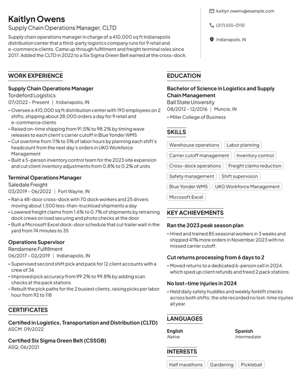 Supply Chain Operations Manager resume example