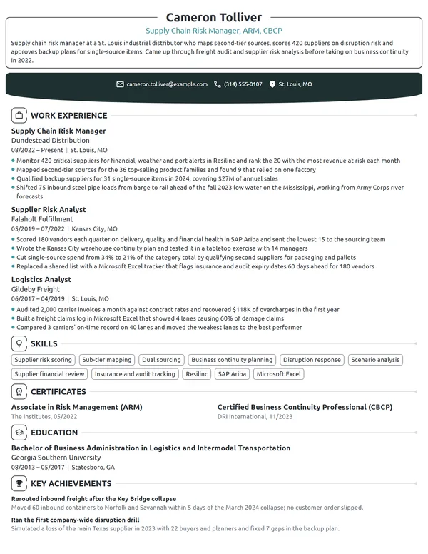 Supply Chain Risk Manager resume example