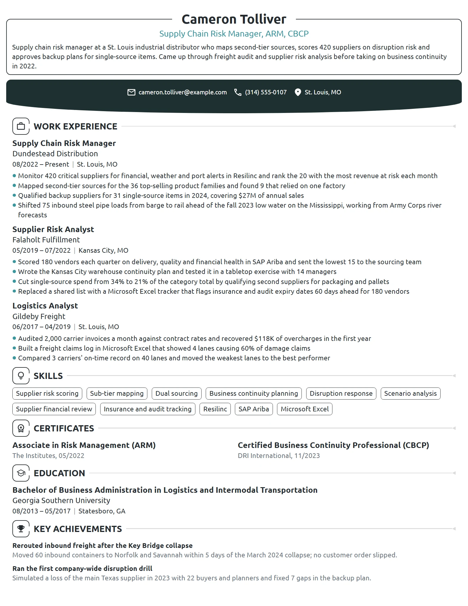 Supply Chain Risk Manager resume example