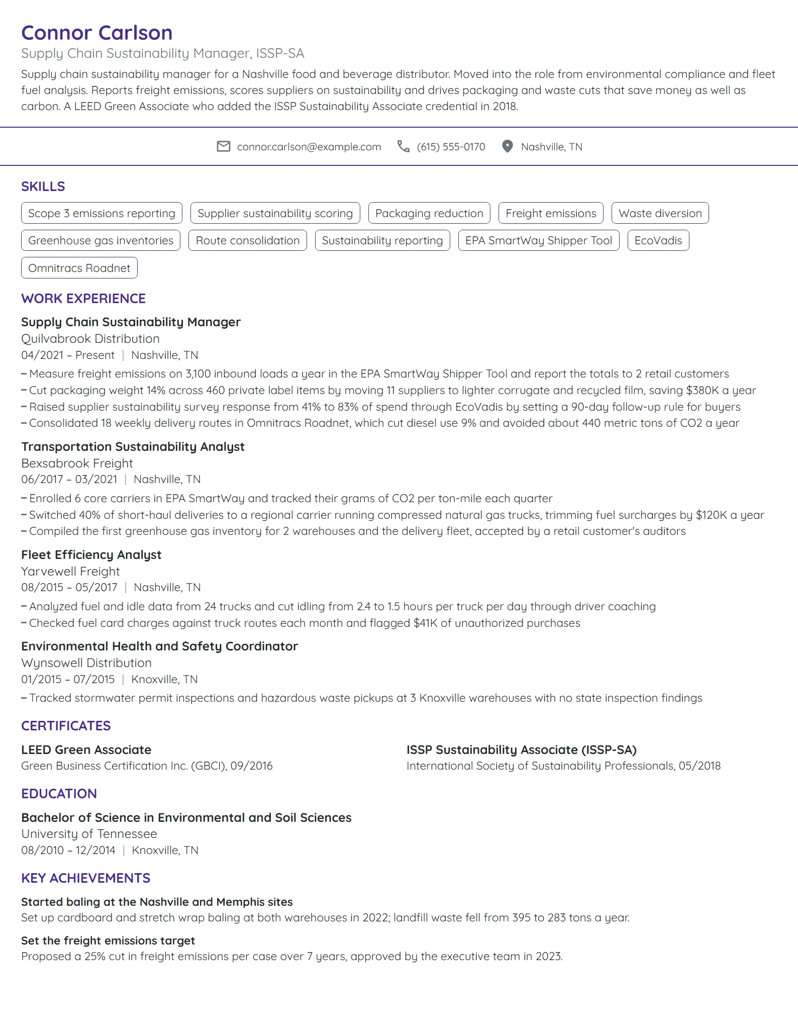Supply Chain Sustainability Manager resume example