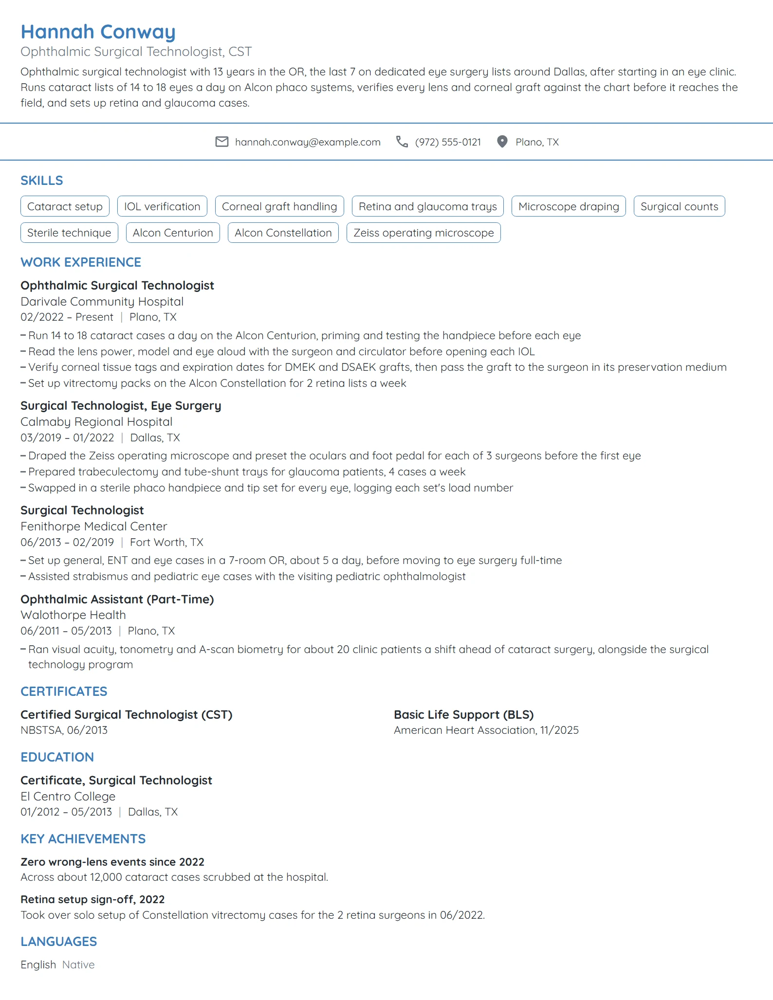 Ophthalmic Surgical Tech resume example