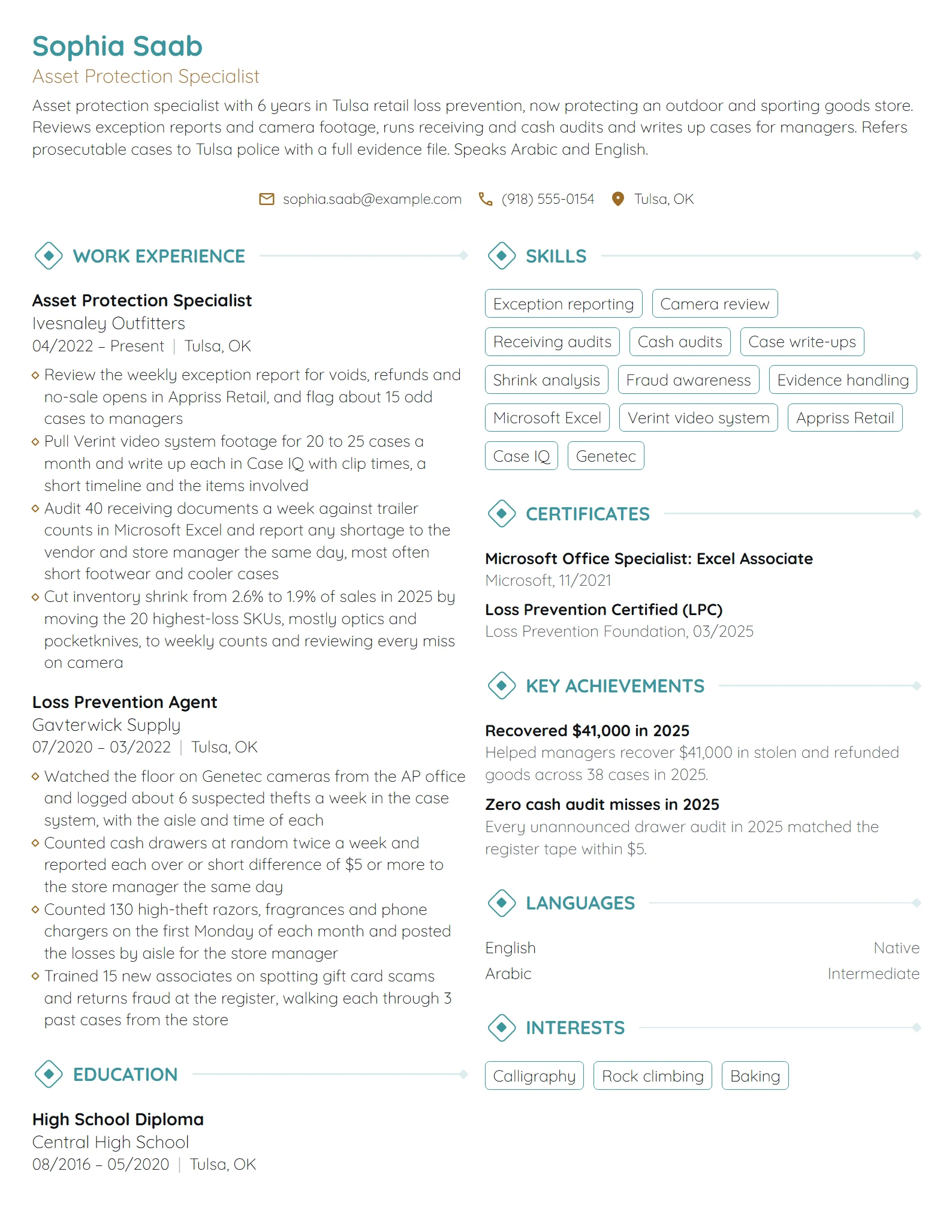 Target Asset Protection Specialist resume example