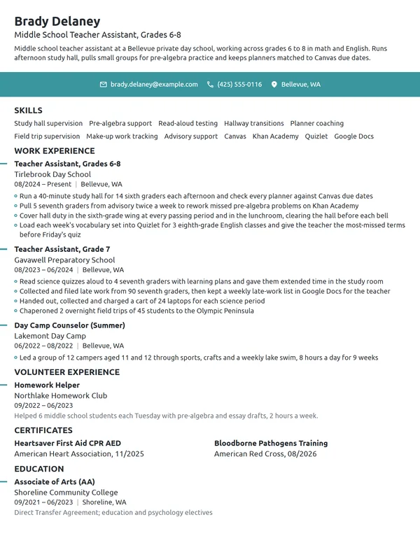 Middle School Teacher Assistant resume example