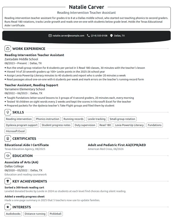 Reading Intervention Teacher Assistant resume example