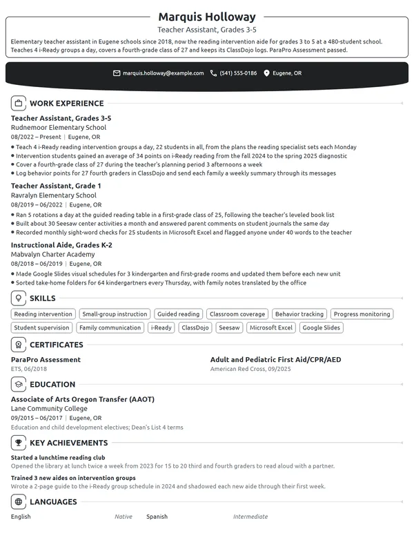 Teacher Assistant resume example