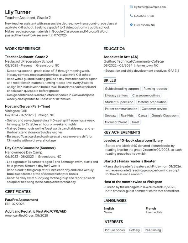 Teacher Assistant with No Experience resume example