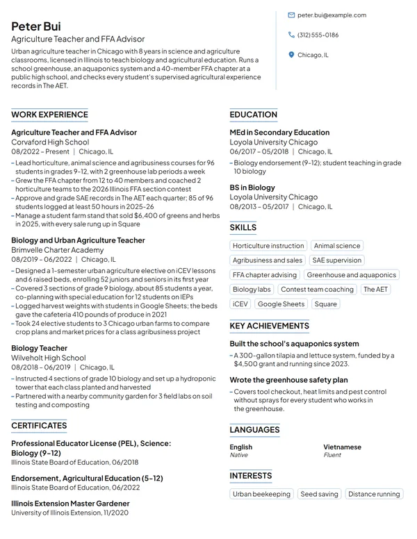 Agriculture Teacher resume example