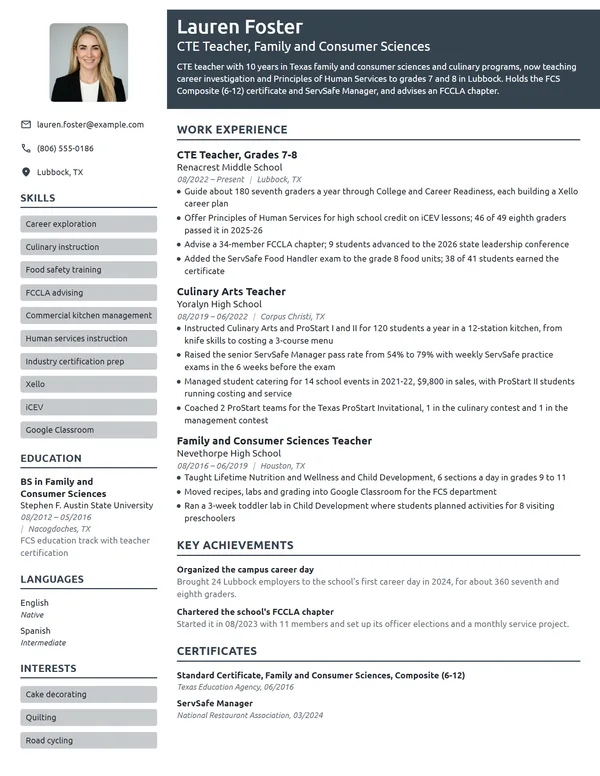 Career and Technical Education Teacher resume example