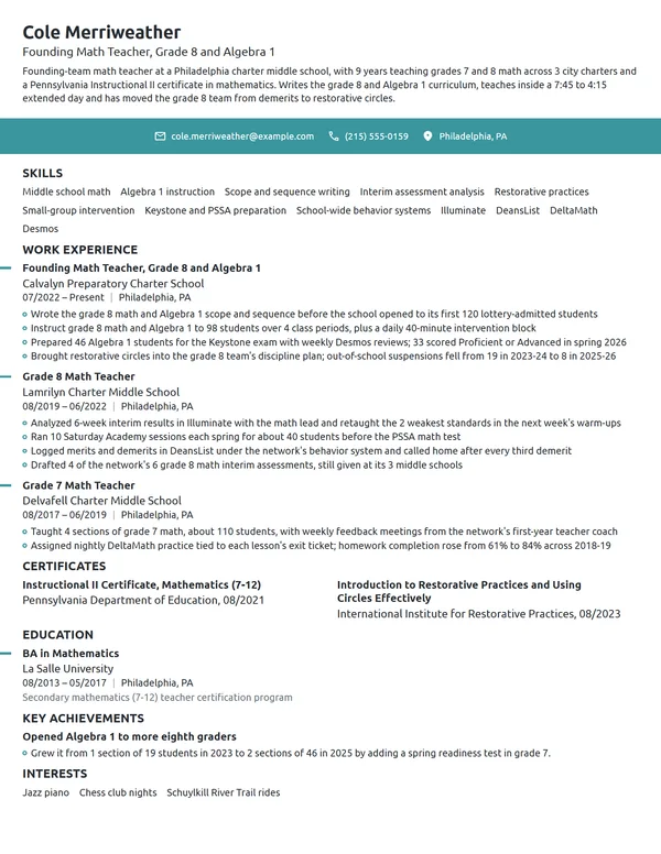 Charter School Teacher resume example