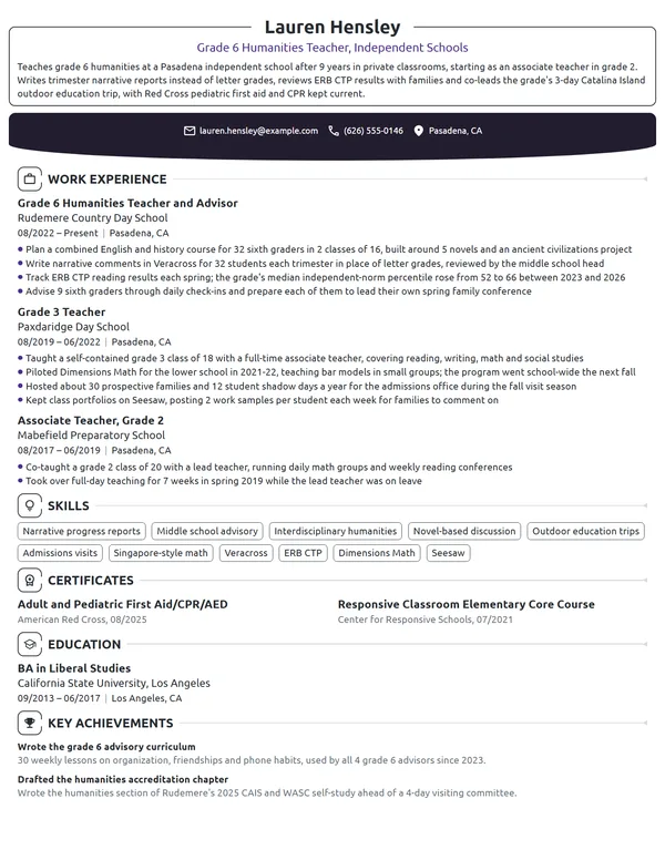 Private School Teacher resume example