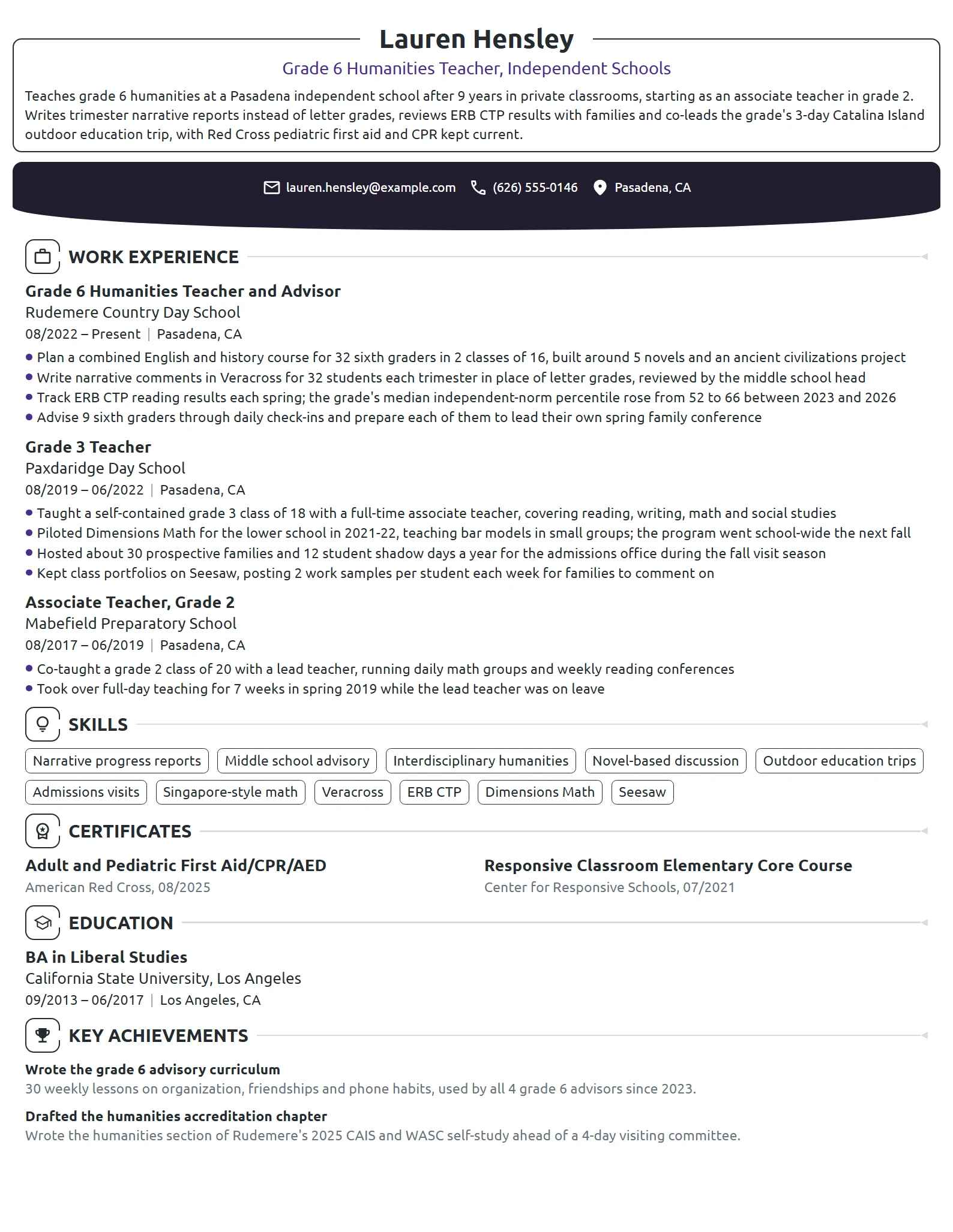 Private School Teacher resume example