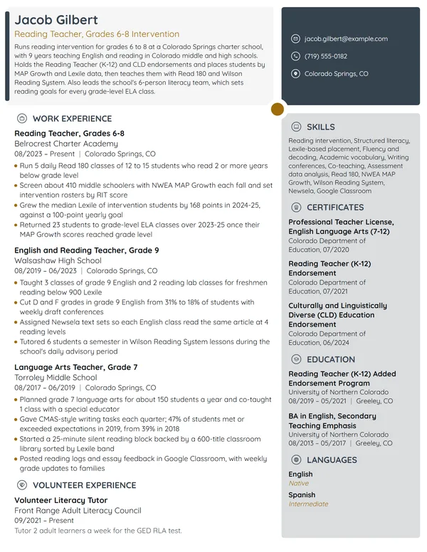 Reading Teacher resume example
