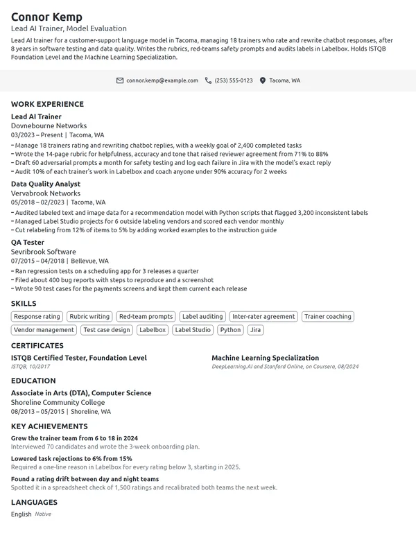 AI Trainer resume example
