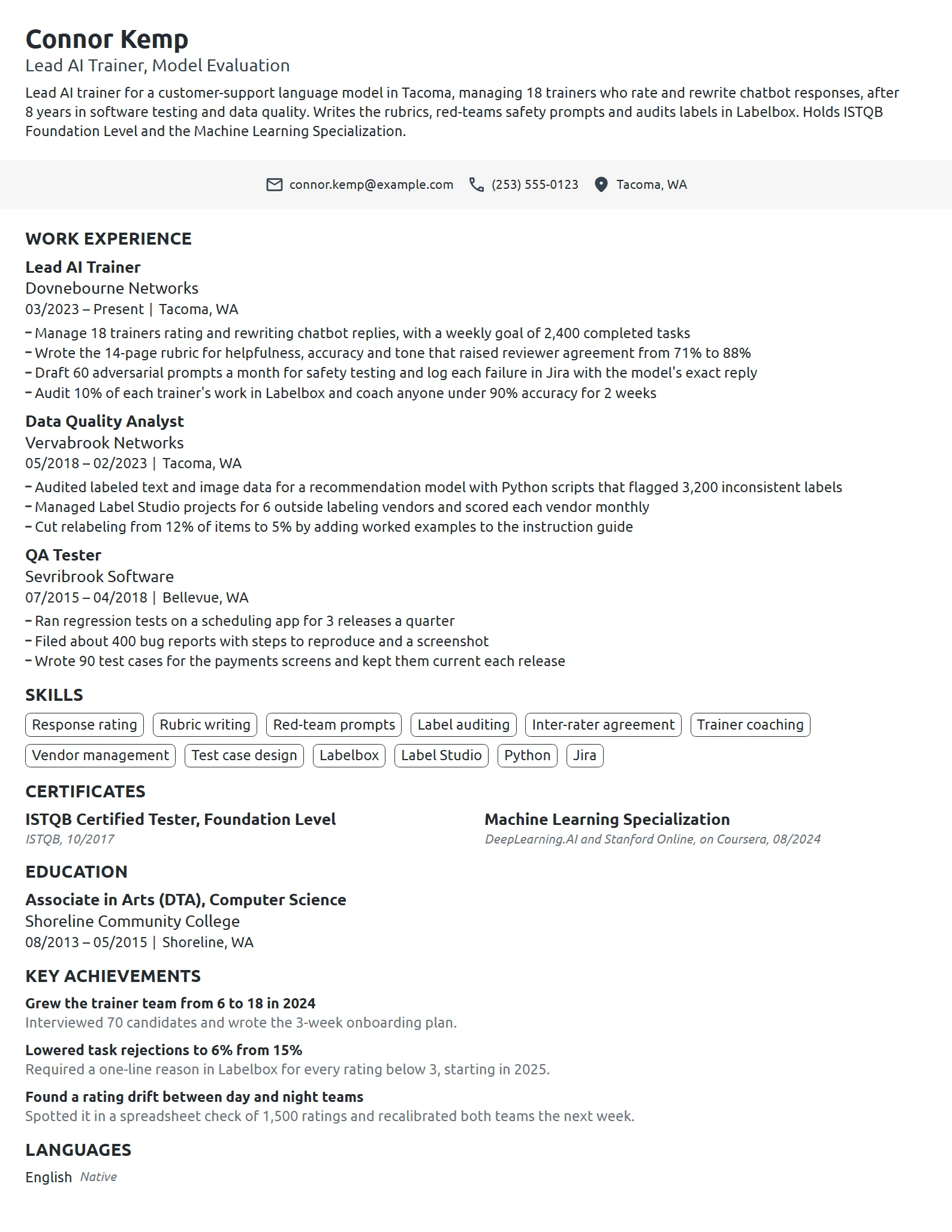 AI Trainer resume example