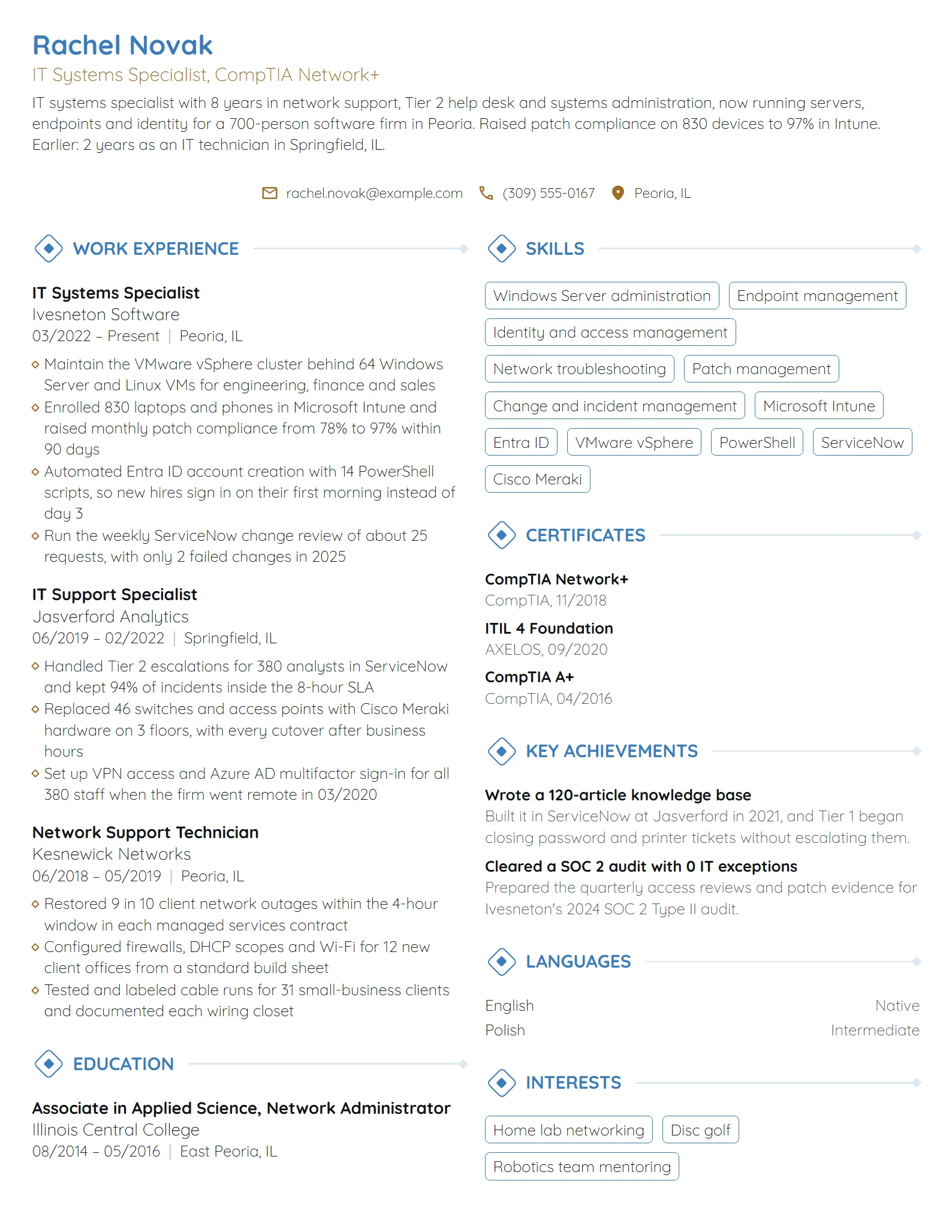 Tech resume example