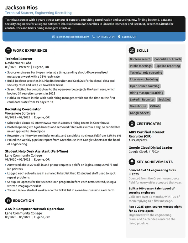 Technical Sourcer resume example