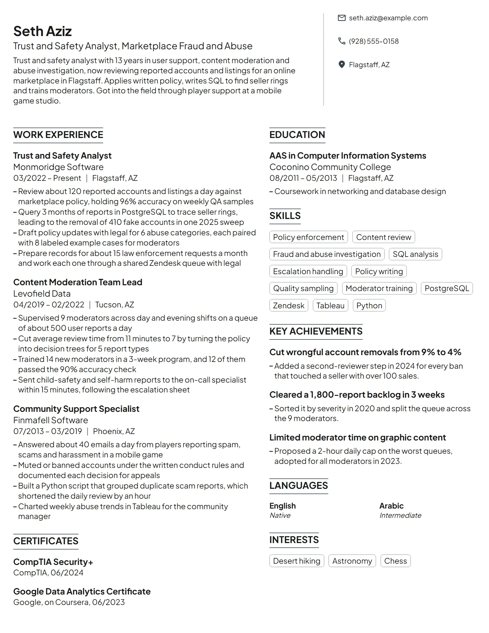 Trust and Safety Analyst resume example