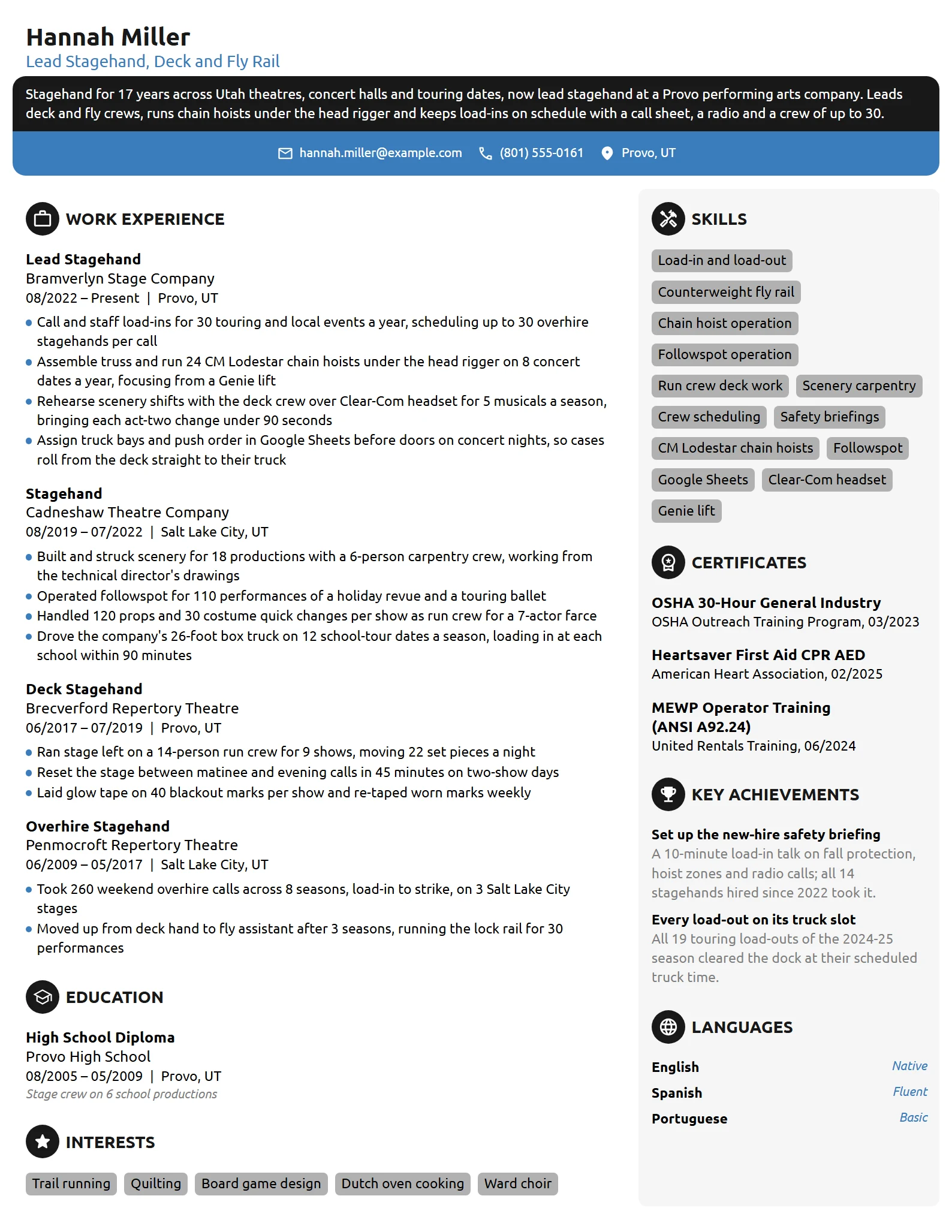 Stagehand resume example
