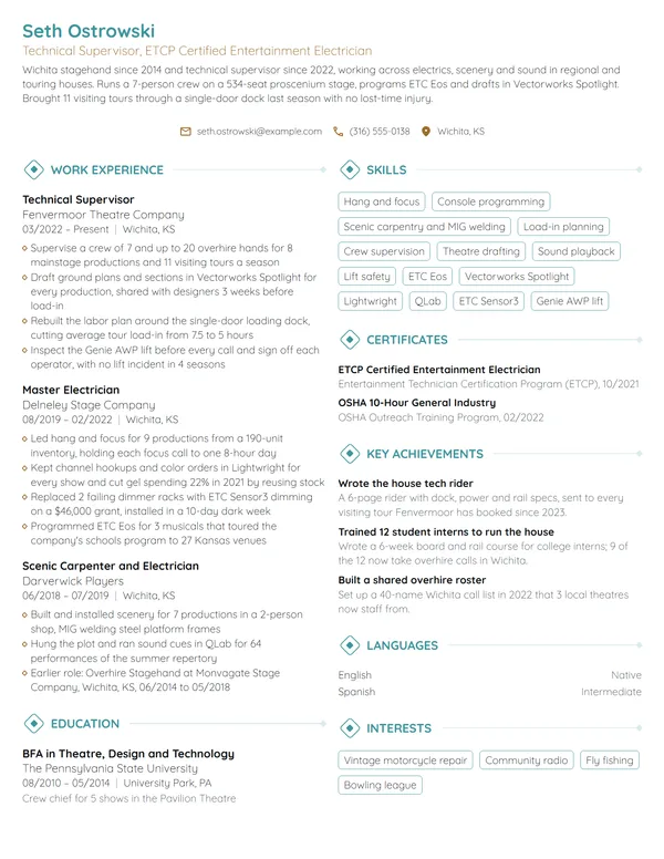 Technical Theatre resume example