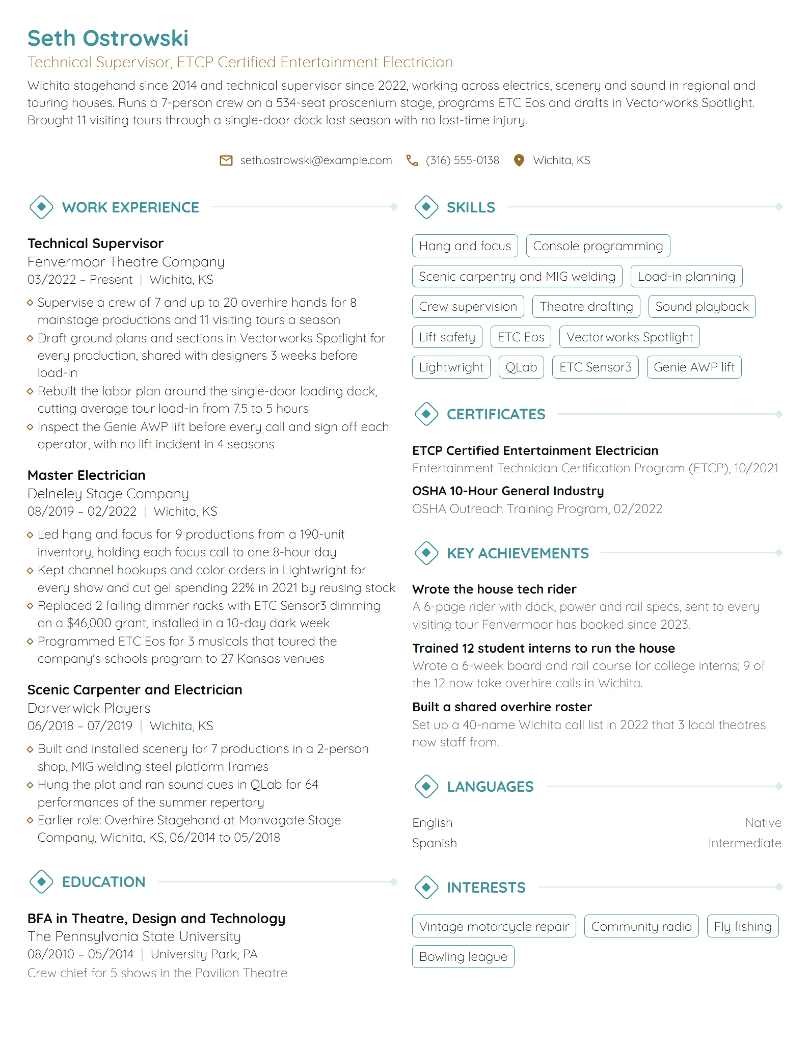 Technical Theatre resume example