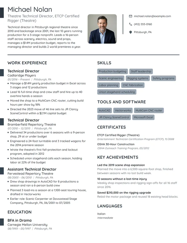 Theatre Technical Director resume example