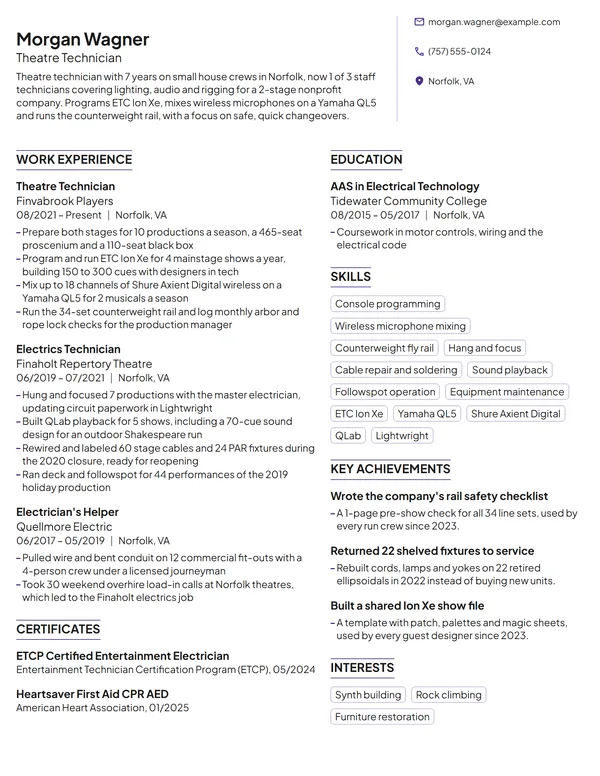 Theatre Technician resume example
