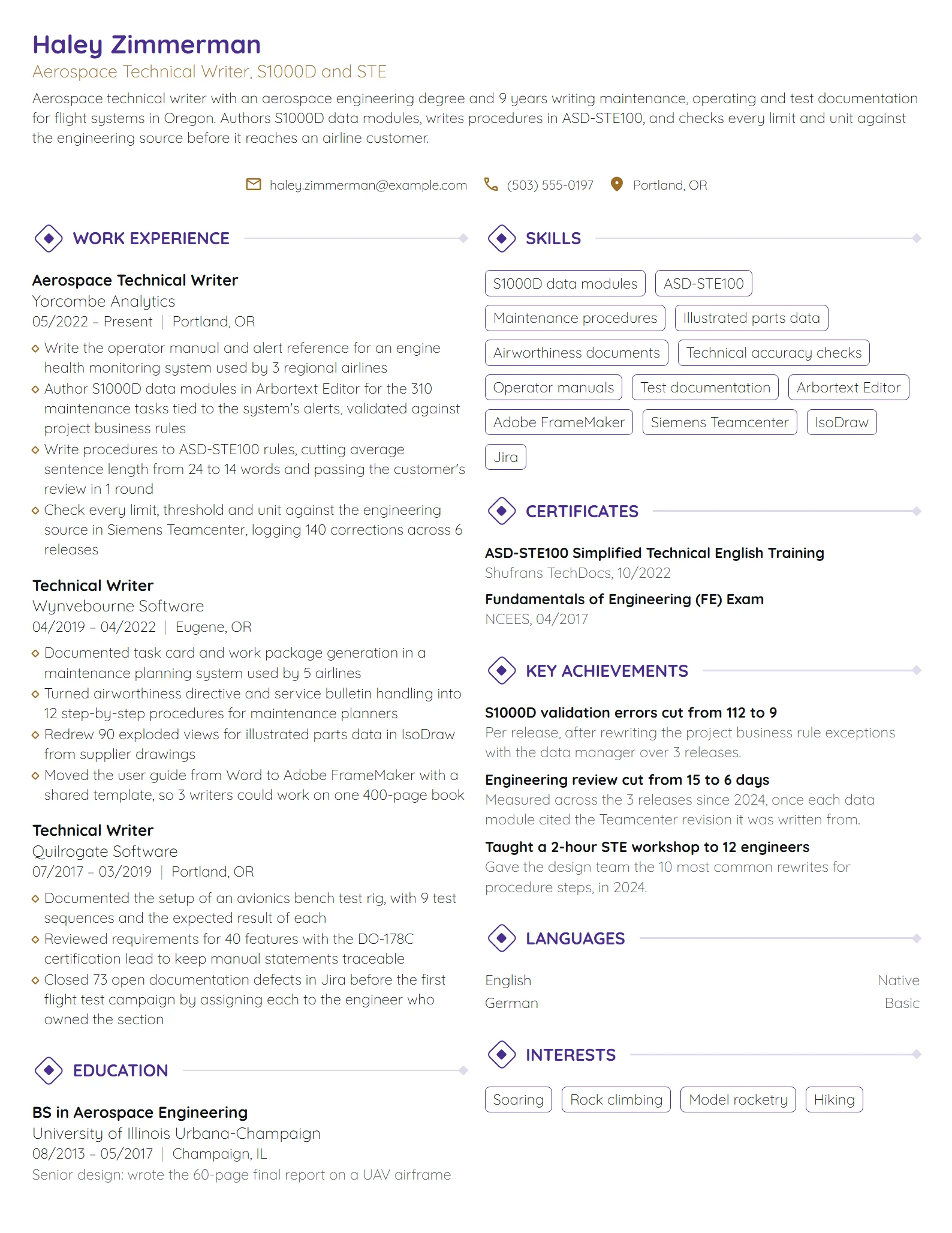 Aerospace Technical Writer resume example