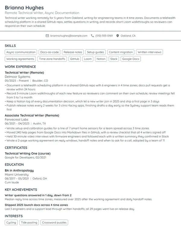 Remote Technical Writer resume example