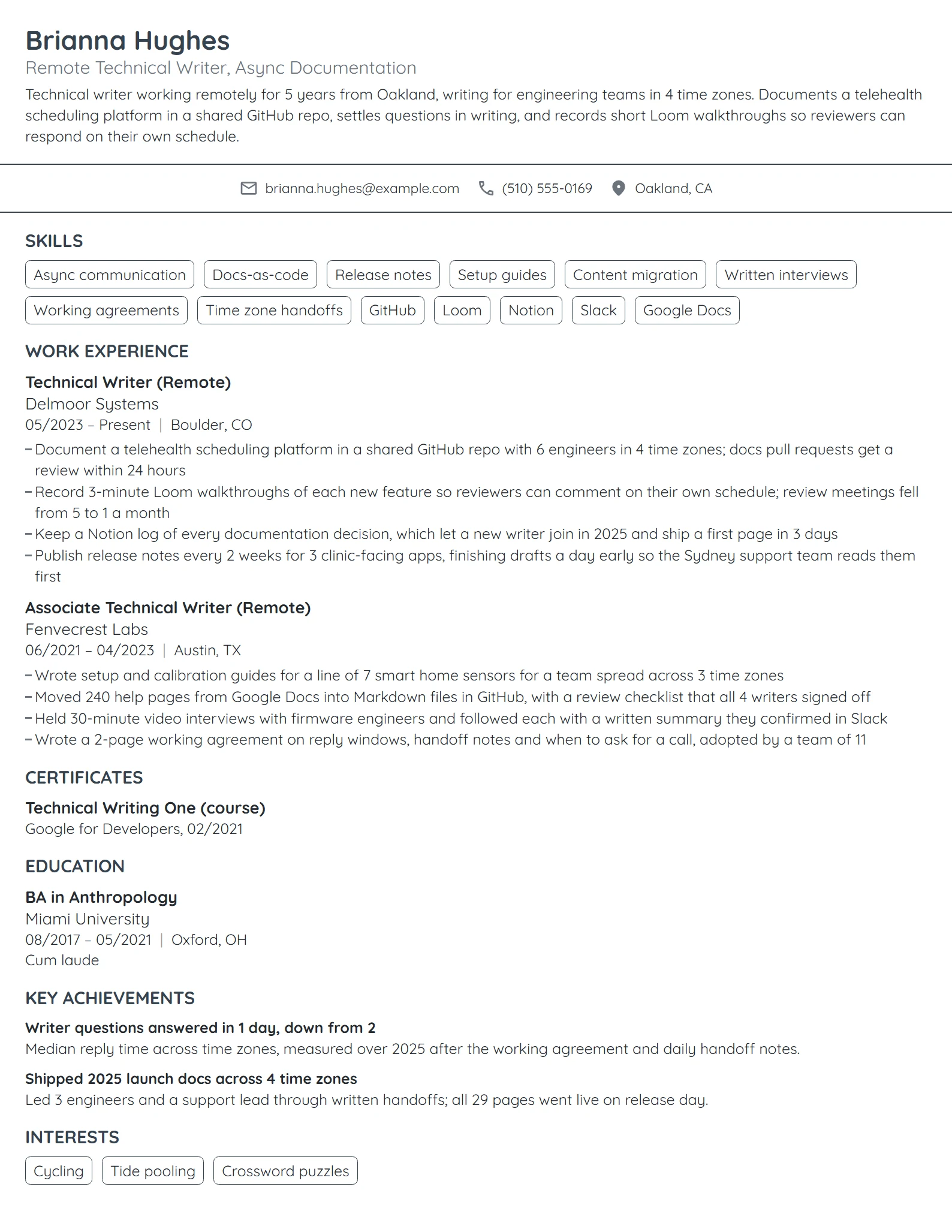 Remote Technical Writer resume example