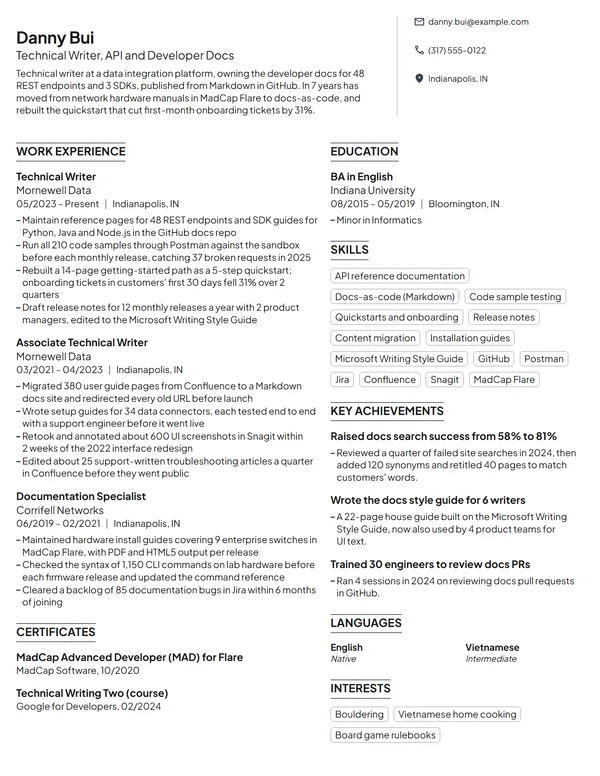 Technical Writer resume example
