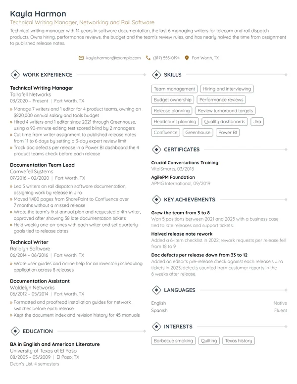 Technical Writing Manager resume example