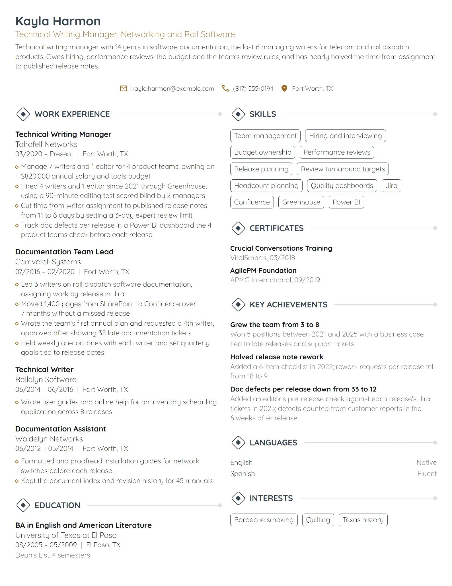 Technical Writing Manager resume example