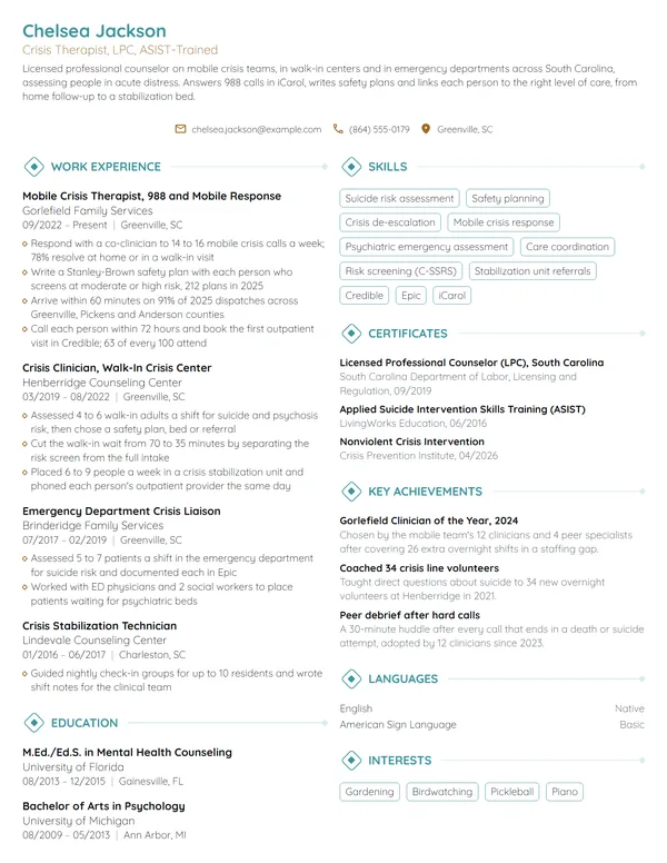 Crisis Therapist resume example