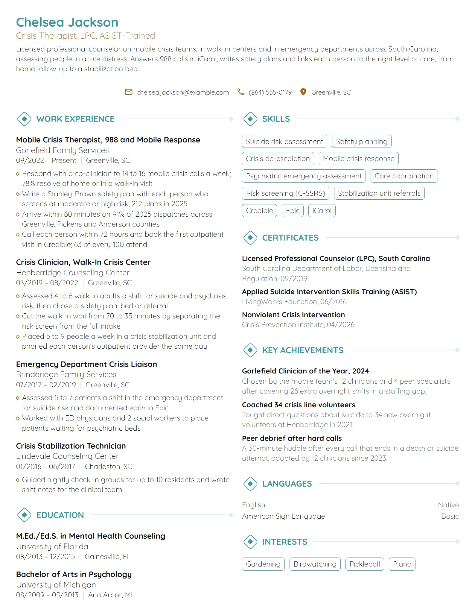 Crisis Therapist resume example