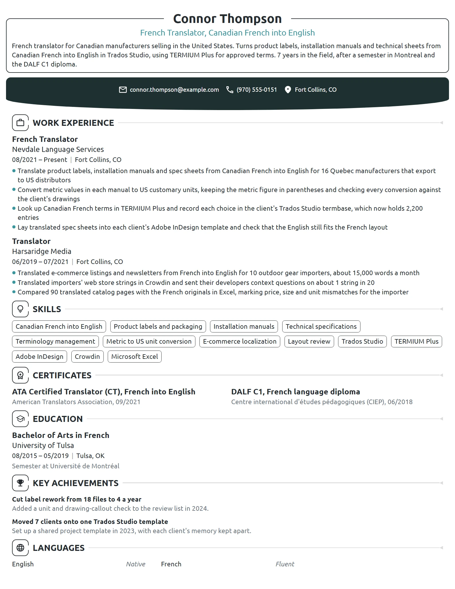 French Translator resume example